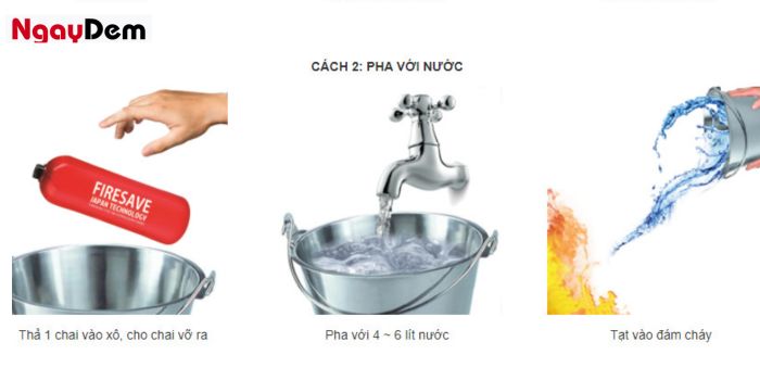 Pha dung dịch có trong bình chữa cháy với nước Pha dung dịch có trong bình chữa cháy với nước